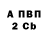 КЕТАМИН VHQ Vasyl Cheremnykh